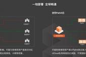 全球动态加速pathx是什么原理